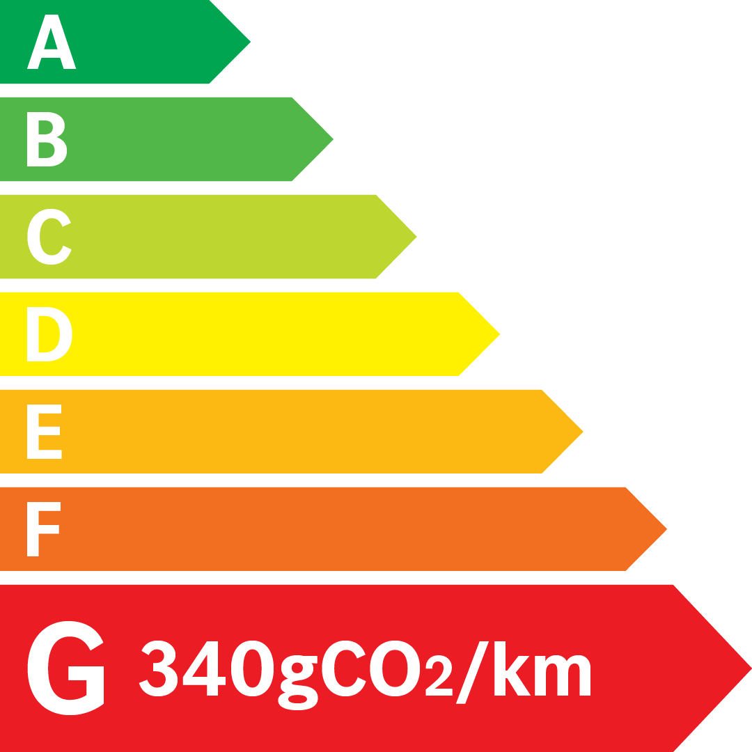 Etiquette Energie 340g