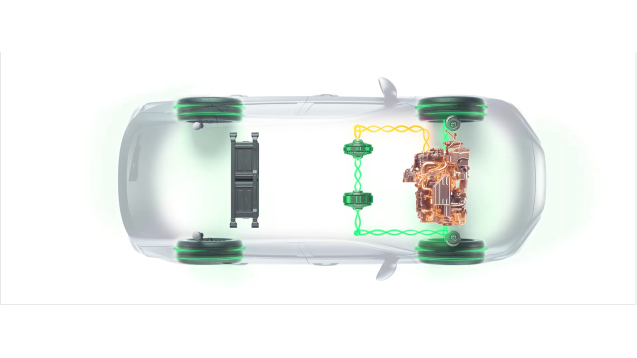 de Willermin - Honda jazz - Moteur hybride